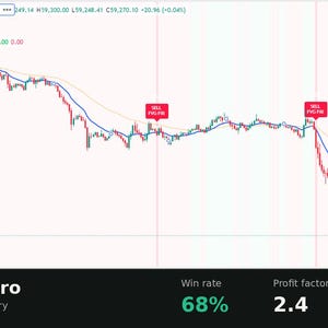 Indicador de scalping para TradingView / Señales de compra/venta con panel de control inteligente / Oro, Forex y criptomonedas imagen 2