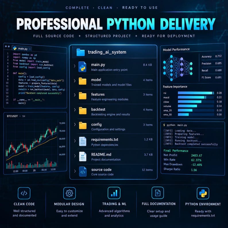ai trading model, trading bot python, algo trading, python trading, ml trading system, crypto trading bot, forex trading bot, backtesting script, trading algorithm, quant trading, custom trading ai, stock trading bot, trading signals ai