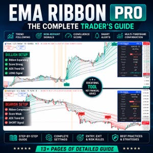 Könnte beinhalten: EMA Ribbon Pro The Complete Trader's Guide Lehrmittel mit zwei Finanzcharts. Das obere Diagramm zeigt ein bullisches Setup mit grünen Trendlinien, während das untere Diagramm ein bärisches Setup mit roten Trendlinien und Datenfeldern darstellt.