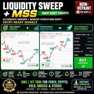 May include: A digital trading indicator interface titled Liquidity Sweep + MSS featuring two financial charts for XAUUSD and BTCUSDT. The display includes technical analysis labels, buy signals, market structure shift markers, and a sidebar showing trend bias, active BSL/SSL, and a green buy entry-ready button.