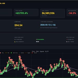 claude ai trading, copy trading bot, ai trading bot, solana trading, crypto trading, copy trade crypto, trading bot 2026, ai crypto bot, trading prompts, crypto guide, plr digital download, claude ai, passive income ,ai trading bot, trading bot, backtester, trading script, stock ai, algo trading, quant trading, ml trading, dl trading, xgboost bot, lstm trading, trading tool, colab notebook