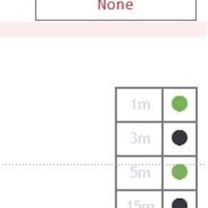 tradingview, pine script, forex indicator, order block, smart money, trading script, ICT trading, swing trading, market structure, scalping tool, crypto trading, digital download, buy sell signals