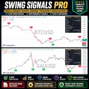 May include: A digital trading indicator display titled SWING SIGNALS PRO featuring two financial charts for BTCUSD and XAUUSD. The charts show price movements with green buy and red sell signal markers, alongside technical data panels.