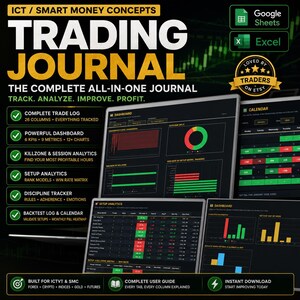 ICT Trading Journal Google Sheets, Smart Money Concepts Forex Trade Tracker, Day Trading Log Spreadsheet, Prop Firm Backtest Template