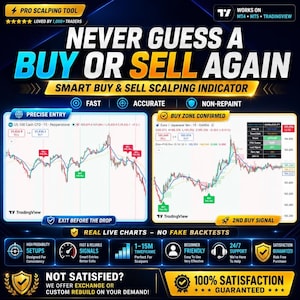 Puede incluir: Un anuncio digital para una herramienta de indicadores de trading con el texto NEVER GUESS A BUY OR SELL AGAIN. El gr&aacute;fico muestra dos tablas de TradingView con movimientos de precios, se&ntilde;ales de compra y venta y datos t&eacute;cnicos financieros.