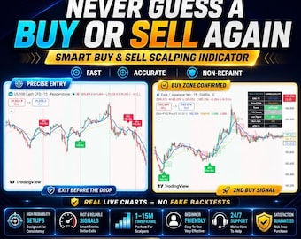 Indicateur de scalping pour TradingView | Signaux d'achat/vente avec tableau de bord intelligent | Or, Forex et crypto