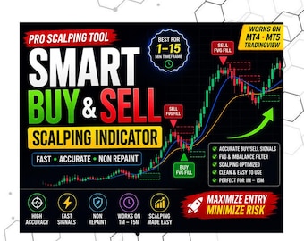 Scalping Trading Indicator for TradingView | Buy Sell Signals + Smart Dashboard - 93% Win Rate | Gold Forex Crypto Scalping Tool - Algo