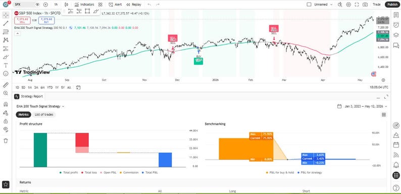 claude ai trading, copy trading bot, ai trading bot, solana trading, crypto trading, copy trade crypto, trading bot 2026, ai crypto bot, trading prompts, crypto guide, plr digital download, claude ai, passive income ,ai trading bot, trading bot, backtester, trading script, stock ai, algo trading, quant trading, ml trading, dl trading, xgboost bot, lstm trading, trading tool, colab notebook