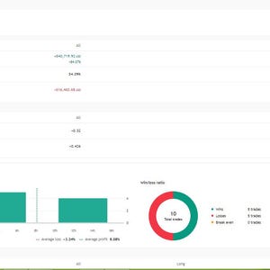 claude ai trading, copy trading bot, ai trading bot, solana trading, crypto trading, copy trade crypto, trading bot 2026, ai crypto bot, trading prompts, crypto guide, plr digital download, claude ai, passive income ,ai trading bot, trading bot, backtester, trading script, stock ai, algo trading, quant trading, ml trading, dl trading, xgboost bot, lstm trading, trading tool, colab notebook