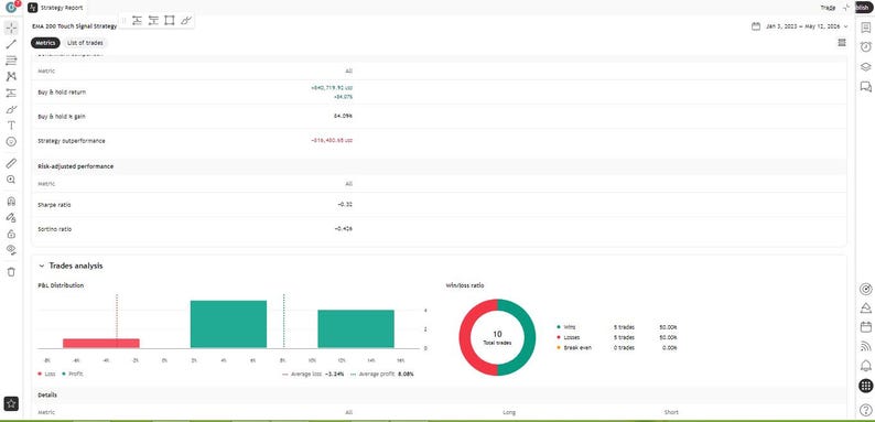 claude ai trading, copy trading bot, ai trading bot, solana trading, crypto trading, copy trade crypto, trading bot 2026, ai crypto bot, trading prompts, crypto guide, plr digital download, claude ai, passive income ,ai trading bot, trading bot, backtester, trading script, stock ai, algo trading, quant trading, ml trading, dl trading, xgboost bot, lstm trading, trading tool, colab notebook