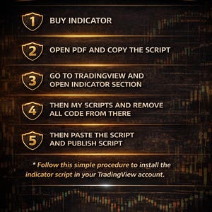 profitable indicator, algo trading, trading algo, trading indicator, ftmo gold ea, forex indicator, tradingview, scalping indicator, smart money concept, ftmo challenge, metatrader, trading bot, automated trading