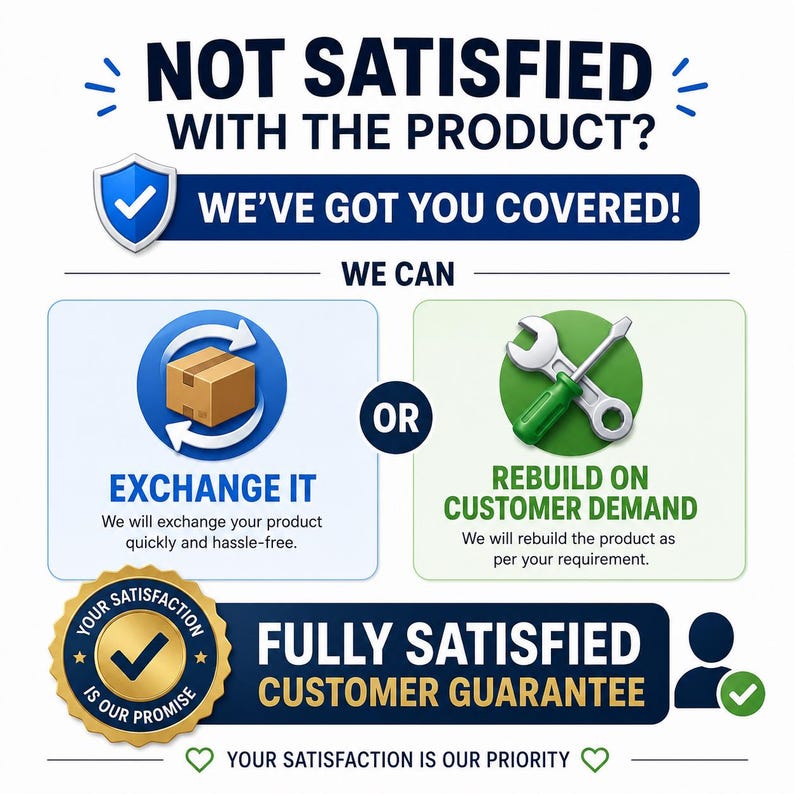 Puede incluir: Un gr&aacute;fico informativo titulado NOT SATISFIED WITH THE PRODUCT? WE'VE GOT YOU COVERED! Presenta dos opciones: EXCHANGE IT con un icono de caja de cart&oacute;n, o REBUILD ON CUSTOMER DEMAND con un icono de llave inglesa y destornillador.