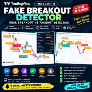 Puede incluir: Un gráfico digital para la herramienta TradingView Pine Script V6 Fake Breakout Detector. Muestra gráficos de velas financieras con etiquetas para rupturas y falsas rupturas, un panel de control e iconos para forex, cripto, índices, acciones, oro y materias primas.