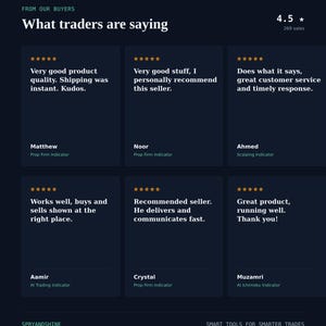 ai trading model, trading bot python, algo trading, python trading, ml trading system, crypto trading bot, forex trading bot, backtesting script, trading algorithm, quant trading, custom trading ai, stock trading bot, trading signals ai