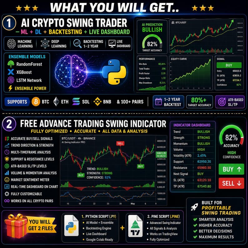 claude ai trading, copy trading bot, ai trading bot, solana trading, crypto trading, copy trade crypto, trading bot 2026, ai crypto bot, trading prompts, crypto guide, plr digital download, claude ai, passive income ,ai trading bot, trading bot, backtester, trading script, stock ai, algo trading, quant trading, ml trading, dl trading, xgboost bot, lstm trading, trading tool, colab notebook