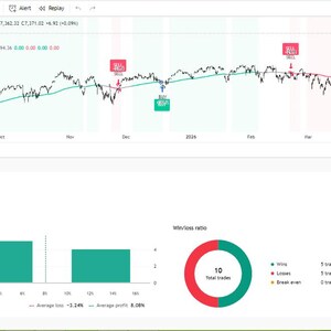 claude ai trading, copy trading bot, ai trading bot, solana trading, crypto trading, copy trade crypto, trading bot 2026, ai crypto bot, trading prompts, crypto guide, plr digital download, claude ai, passive income ,ai trading bot, trading bot, backtester, trading script, stock ai, algo trading, quant trading, ml trading, dl trading, xgboost bot, lstm trading, trading tool, colab notebook