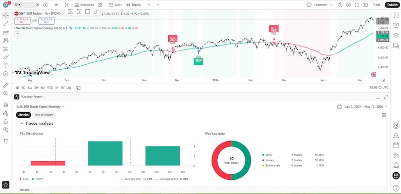 claude ai trading, copy trading bot, ai trading bot, solana trading, crypto trading, copy trade crypto, trading bot 2026, ai crypto bot, trading prompts, crypto guide, plr digital download, claude ai, passive income ,ai trading bot, trading bot, backtester, trading script, stock ai, algo trading, quant trading, ml trading, dl trading, xgboost bot, lstm trading, trading tool, colab notebook