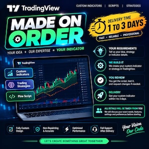May include: A digital advertisement for custom TradingView indicators featuring a laptop displaying a financial candlestick chart. The graphic includes text such as MADE ON ORDER, DELIVERY TIME 1 TO 3 DAYS, and YOUR IDEA + OUR EXPERTISE = YOUR INDICATOR.