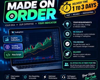 Aangepaste TradingView-indicator, gepersonaliseerde PineScript-handelstool, MT5 Forex Crypto koop- en verkoopsignaal dashboard, niet-hertekenend, op maat gemaakt.