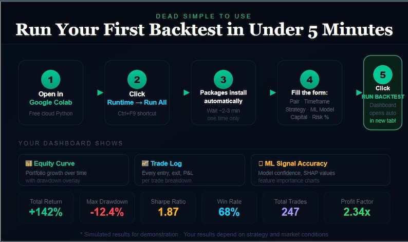 claude ai trading, copy trading bot, ai trading bot, solana trading, crypto trading, copy trade crypto, trading bot 2026, ai crypto bot, trading prompts, crypto guide, plr digital download, claude ai, passive income ,ai trading bot, trading bot, backtester, trading script, stock ai, algo trading, quant trading, ml trading, dl trading, xgboost bot, lstm trading, trading tool, colab notebook