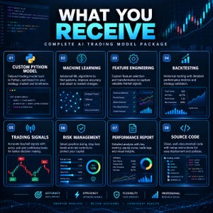 ai trading model, trading bot python, algo trading, python trading, ml trading system, crypto trading bot, forex trading bot, backtesting script, trading algorithm, quant trading, custom trading ai, stock trading bot, trading signals ai