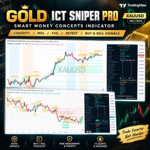 Puede incluir: Una pantalla de gráfico de trading digital titulada GOLD ICT SNIPER PRO SMART MONEY CONCEPTS INDICATOR. Muestra datos de mercado XAUUSD, marcos temporales M5 y M15, indicadores de análisis técnico, señales de compra y venta y métricas.