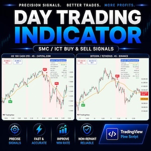 Indicador de trading intradía para TradingView / Estrategia de tendencia Smart Money (SMC/ICT) / Forex, criptomonedas y futuros
