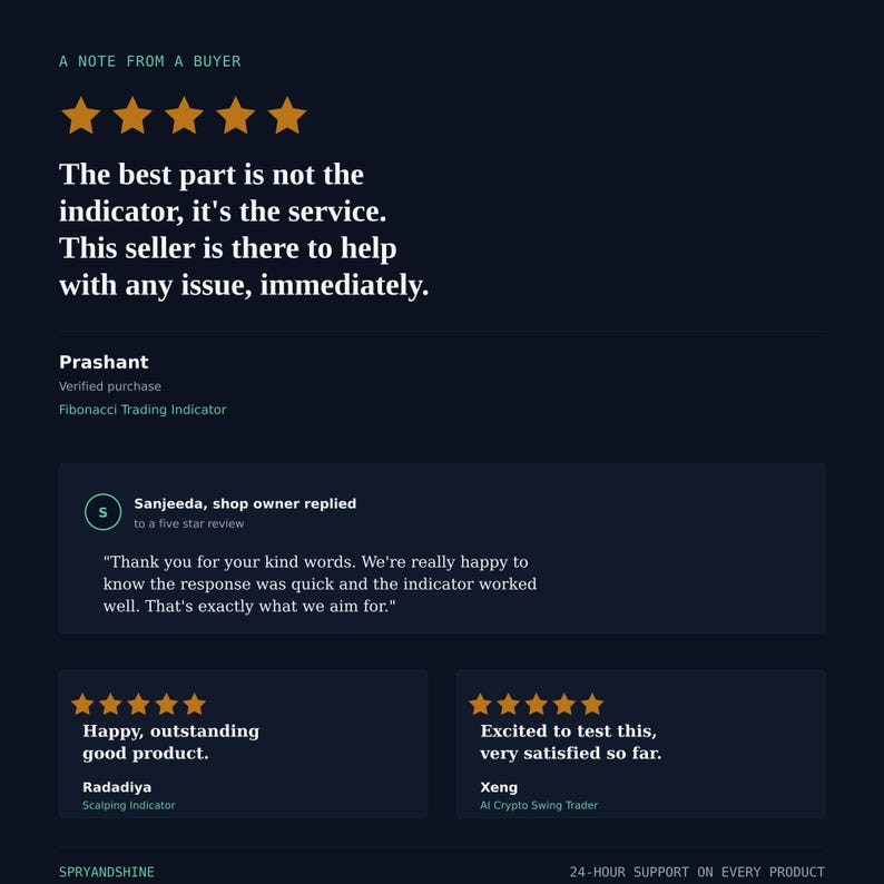 ai trading model, trading bot python, algo trading, python trading, ml trading system, crypto trading bot, forex trading bot, backtesting script, trading algorithm, quant trading, custom trading ai, stock trading bot, trading signals ai