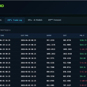 claude ai trading, copy trading bot, ai trading bot, solana trading, crypto trading, copy trade crypto, trading bot 2026, ai crypto bot, trading prompts, crypto guide, plr digital download, claude ai, passive income ,ai trading bot, trading bot, backtester, trading script, stock ai, algo trading, quant trading, ml trading, dl trading, xgboost bot, lstm trading, trading tool, colab notebook
