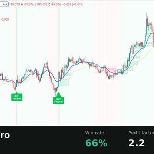 Indicador de scalping para TradingView / Señales de compra/venta con panel de control inteligente / Oro, Forex y criptomonedas imagen 5