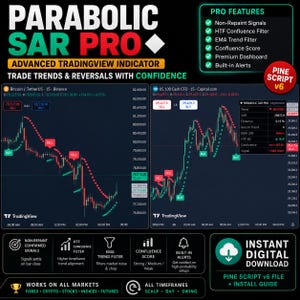 Könnte beinhalten: Eine digitale Grafik für Parabolic SAR Pro, einen fortgeschrittenen TradingView-Indikator. Sie zeigt zwei Finanzcharts mit Kauf- und Verkaufssignalen, eine Liste von Profi-Funktionen und ein rotes Abzeichen für Pine Script v6. Enthält Text für den sofortigen digitalen Download.
