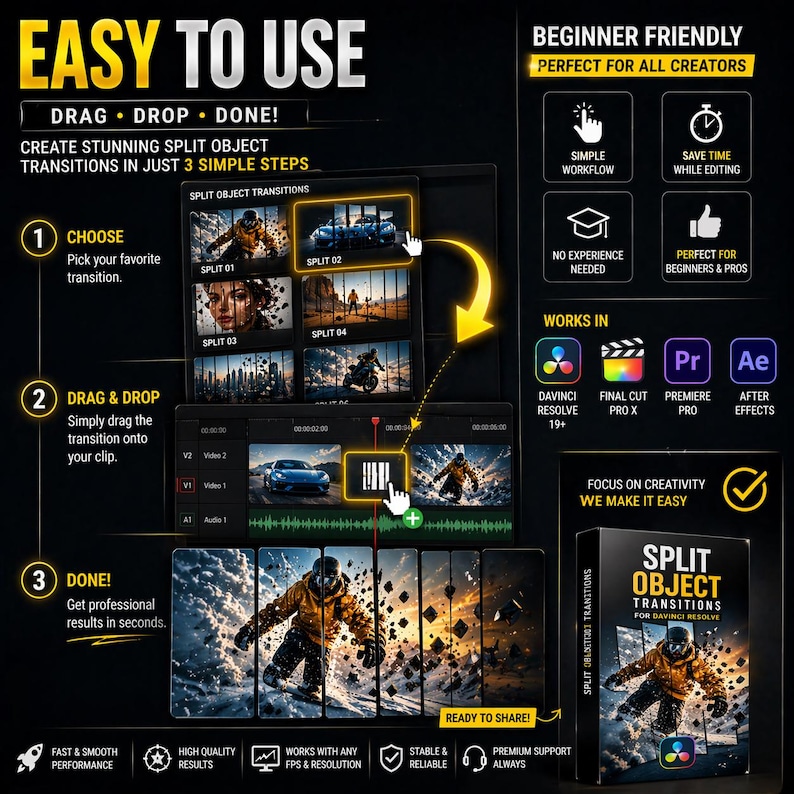 May include: An advertisement for "Split Object Transitions" software. The graphic shows a step-by-step guide: choose a transition, drag and drop it, and get professional results. Compatible with DaVinci Resolve, Final Cut Pro X, Premiere Pro, and After Effects.