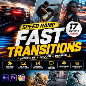May include: A promotional graphic with the text "SPEED RAMP FAST TRANSITIONS" in white and yellow. The image includes action shots of a car, skateboarder, and surfer. Additional text includes "POWERFUL SMOOTH DYNAMIC" and icons for features.