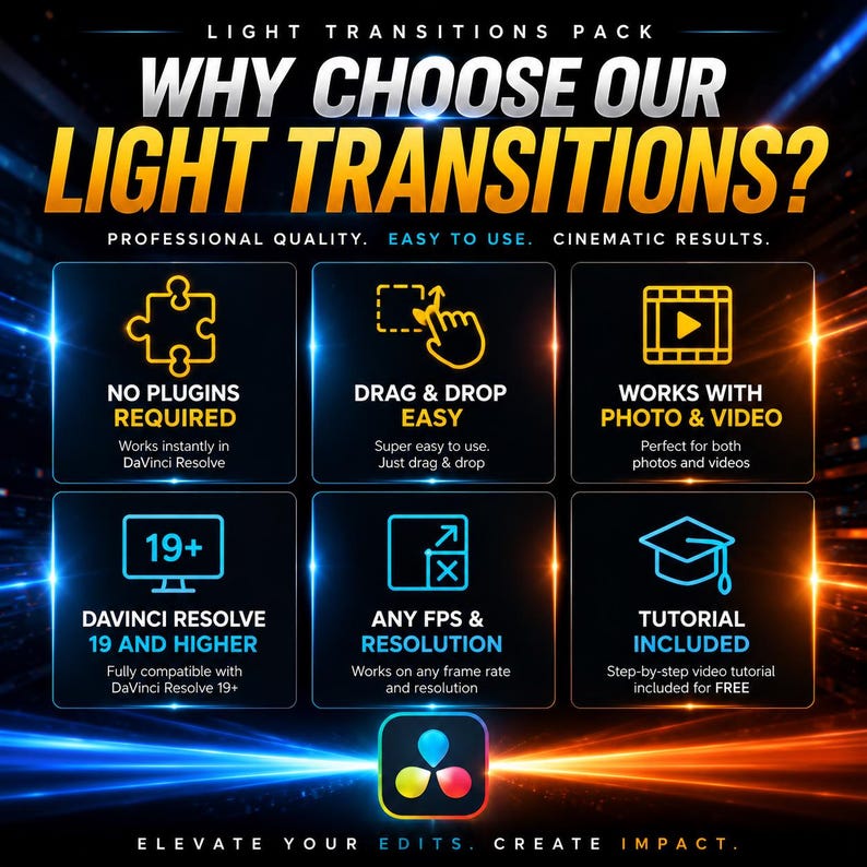 May include: Promotional graphic for light transitions pack. Text includes "Why Choose Our Light Transitions?" and "Professional Quality. Easy to Use. Cinematic Results." Features include no plugins required, drag and drop, works with photo and video, DaVinci Resolve 19 and higher, any FPS and resolution, and tutorial included.