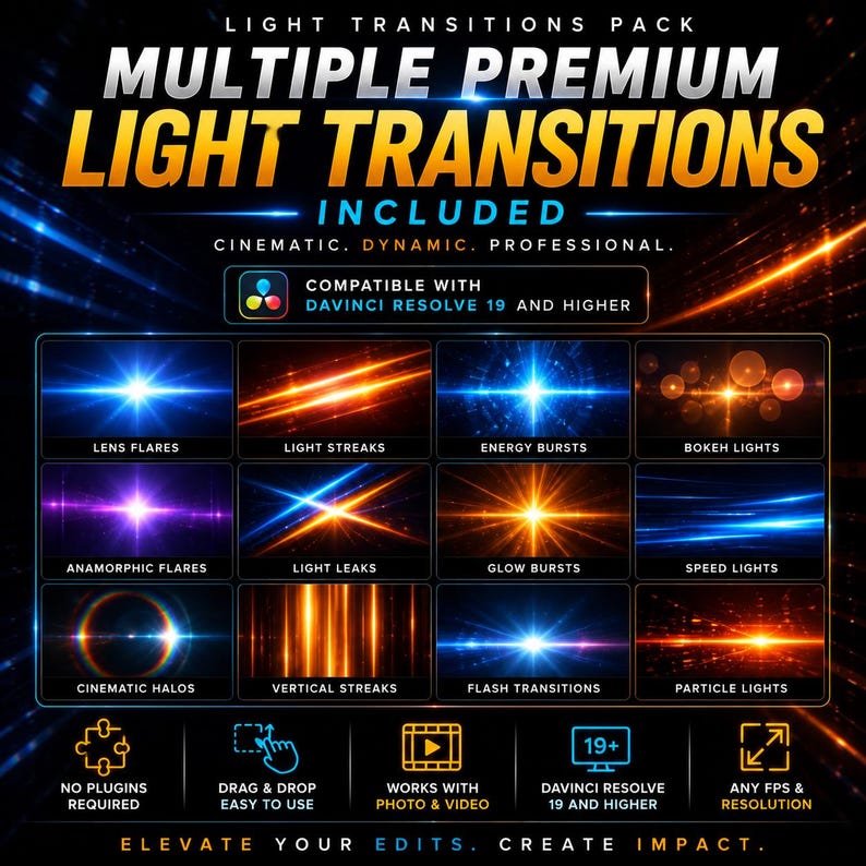 May include: A promotional graphic for a light transitions pack. The image features various light effects, including lens flares, light streaks, and energy bursts. Text includes "Multiple Premium Light Transitions" and "Compatible with DaVinci Resolve 19 and Higher."