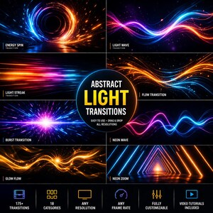 May include: A digital graphic showcasing abstract light transitions in various styles. The image features dynamic designs like energy spins, light waves, and neon zooms, with text indicating ease of use and full customization. The color palette includes vibrant blues, oranges, and purples.