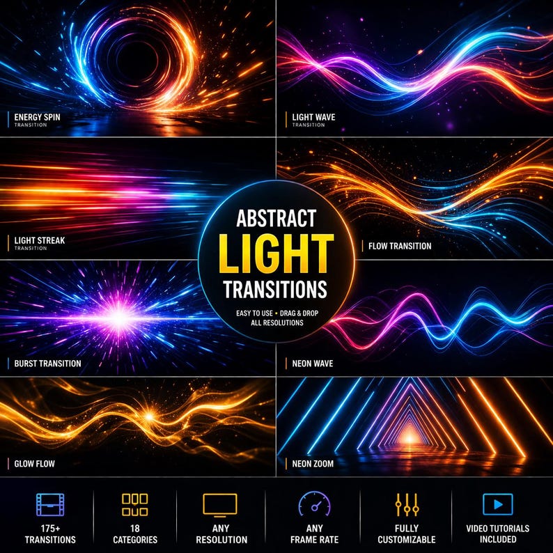 May include: A digital graphic showcasing abstract light transitions in various styles. The image features dynamic designs like energy spins, light waves, and neon zooms, with text indicating ease of use and full customization. The color palette includes vibrant blues, oranges, and purples.