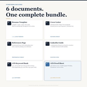 May include: A complete bundle of six documents for software engineers, including a resume template, cover letter, references page, LinkedIn guide, ATS keyword bank, and ATS proof sheet. The documents are displayed on a light background with dark blue text.