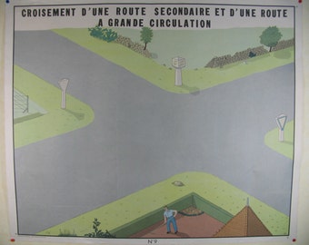 Puede incluir: Un cartel de seguridad vial francés vintage que ilustra una intersección de una carretera secundaria y una carretera principal. El cartel está titulado "CROISEMENT D'UNE ROUTE SECONDAIRE ET D'UNE ROUTE A GRANDE CIRCULATION" y numerado "N°9".