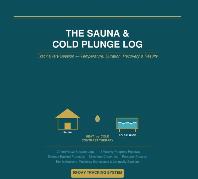 May include: A teal graphic with gold text that reads "THE SAUNA & COLD PLUNGE LOG". It includes icons for a sauna and cold plunge, and text about tracking sessions, protocols, and progress. The bottom text says "90-DAY TRACKING SYSTEM".