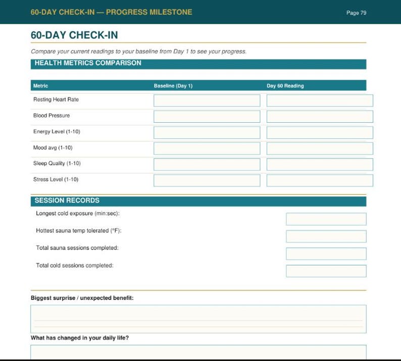 May include: A 60-day check-in progress milestone form with sections for health metrics and session records. The form includes fields for resting heart rate, blood pressure, energy level, mood, sleep quality, and stress level.
