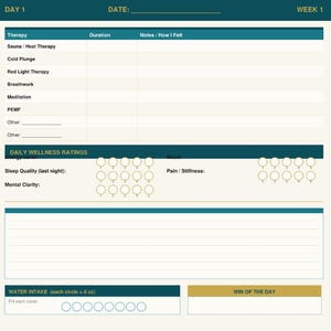 May include: A wellness journal page with teal and gold accents. The page is divided into sections for tracking therapy, daily wellness ratings, water intake, and the "Win of the Day." Includes prompts for notes and how one felt.