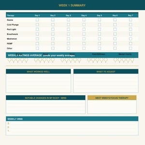 May include: A weekly summary chart with teal and gold accents. The chart includes sections for tracking therapies like sauna, cold plunge, and meditation. It also has areas for weekly ratings and notes on what worked well and adjustments needed.