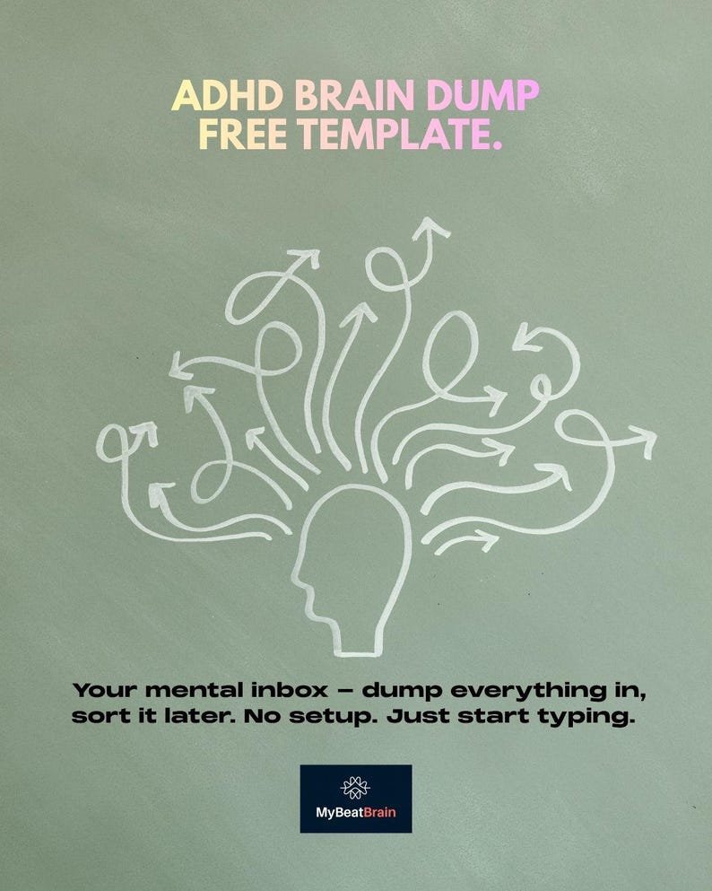 Adhd Inbox Free ADHD Brain Dump Notion Template | Thought Capture | Neurodivergent ...