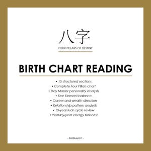 May include: A white graphic with the text "BIRTH CHART READING" and a list of features. The top of the graphic has Chinese characters and the words "FOUR PILLARS OF DESTINY". The background is a gold color.