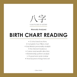 May include: A white informational graphic with black text featuring the Chinese characters for Eight Characters, the title Birth Chart Reading, and a list of services including a complete Four Pillars chart, personality analysis, and energy forecast.