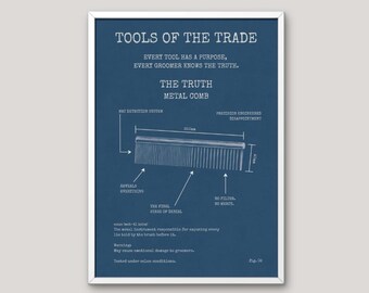 Dog Grooming Blueprint Print, Metal Comb Poster, Groomer Gift, Funny Grooming Salon Decor, Dog Groomer Wall Art