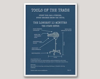 Dog Grooming Blueprint Print, Stand Dryer Poster, Groomer Gift, Funny Grooming Salon Decor, Dog Groomer Wall Art