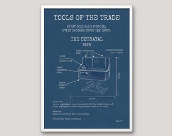 Dog Grooming Blueprint Print, Dog Bath Poster, Groomer Gift, Funny Grooming Salon Decor, Dog Groomer Wall Art