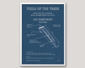 Dog Grooming Blueprint Print, Clipper Poster, Groomer Gift, Funny Grooming Salon Decor, Dog Groomer Wall Art